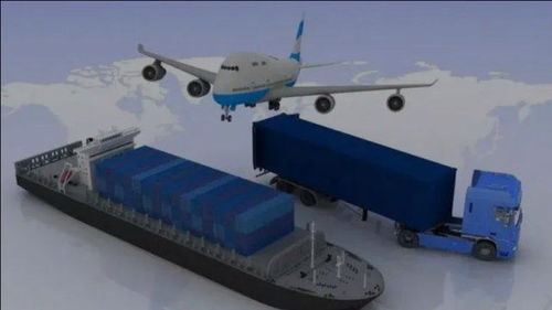 从仓储运输到现代物流 中国物流概念的萌芽与演变